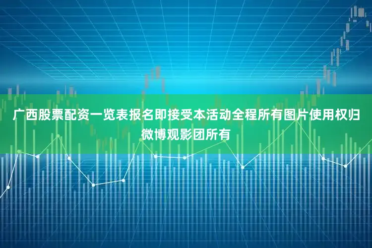 广西股票配资一览表报名即接受本活动全程所有图片使用权归微博观影团所有