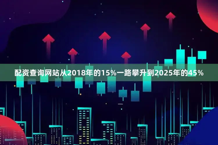 配资查询网站从2018年的15%一路攀升到2025年的45%